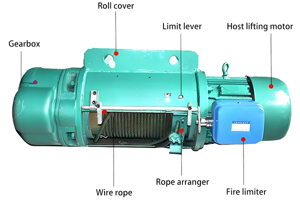 2 Tons Wire Rope Electric Hoist